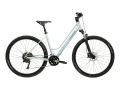 EVADO C300 Niebieski Zielony Matowy